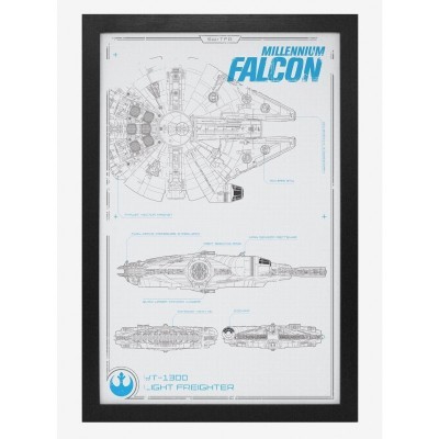 Star Wars Millennium Falcon Poster - Framed Movie Screen Texture Print